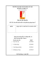 Báo cáo bài tập lớn đề tài cảm biến độ ẩm đất và sản phẩm ứng dụng thực tế 