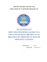 Thảo luận nhóm TMU PHÂN TÍCH TÌNH HÌNH lạm PHÁT của VIỆT NAM GIAI đoạn 2000 2005 và các BIỆN PHÁP mà CHÍNH PHỦ sử DỤNG để KIỂM SOÁT lạm PHÁT 