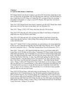 Thảo luận nhóm TMU lịch sử hình thành và thành tựu FPT digital retail joint stock company), gọi tắt là FPT retail 