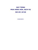 Quy trinh mua hang hoa