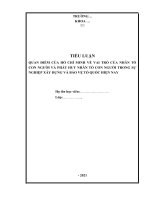 TIỂU LUẬN tư TƯỞNG hồ CHÍ MINH QUAN điểm của hồ CHÍ MINH về VAI TRÒ của NHÂN tố CON NGƯỜI và PHÁT HUY NHÂN tố CON NGƯỜI TRONG sự NGHIỆP xây DỰNG và bảo vệ tổ QUỐC HIỆN NAY