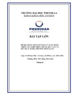 BÀI tập lớn đề tài PHÂN TÍCH NGUYÊN lý về sự PHÁT TRIỂN của PHÉP BIỆN CHỨNG DUY vật và rút RA ý NGHĨA PHƯƠNG PHÁP LUẬN 