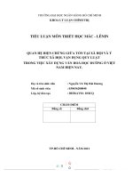 Quan hệ biện chứng giữa tồn tại xã hội và ý thức xã hội, vận dụng quy luật trong việc xây dựng văn hoá học đường ở việt nam hiện nay 