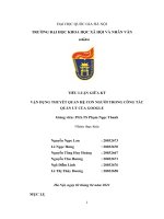 TIỂU LUẬN GIỮA KÌ VẬN DỤNG THUYẾT QUAN HỆ CON NGƯỜI TRONG CÔNG TÁC QUẢN LÝ CỦA GOOGLE