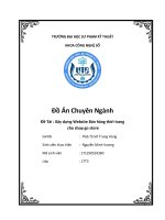 Xây dựng website bán hàng thời trang cho shop go store 