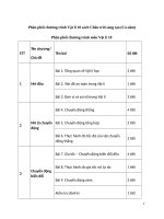 Giáo án môn vật lý lớp 10 sách chân trời sáng tạo