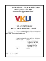 ĐỒ án môn học TRUYỀN THÔNG MARKETING TÍCH hợp  đề tài xây DỰNG CHIẾN DỊCH MARKETING TÍCH hợp CHO GIÀY CAO gót JUNO 