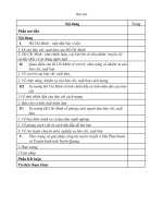 đề tài tư tưởng hồ chí minh về báo chí xuất bản 