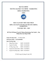 Kế Hoạch Truyền Thông Marketing của Milo