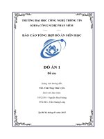 Website tra cứu du lịch