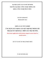 Ứng dụng bất động sản kết hợp hệ thống hỗ trợ quyết định dựa trên giá thị trường (khóa luận tốt nghiệp)