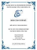 Nền tảng website hỗ trợ tập trung trong công việc