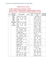 Giáo án ngữ văn 10 sách kết nối tri thức với cuộc sống (bài 4)