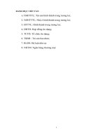 Pháp luật về thế chấp nhà ở hình thành trong tương lai để đảm bảo thực hiện nghĩa vụ từ hợp đồng tín dụng