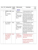 KẾ HOẠCH GIÁO dục môn LỊCH sử và địa lý 7 năm học 2022 2023 hoàn thiện 