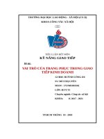 VAI TRÒ của TRANG PHỤC TRONG GIAO TIẾP KINH DOANH