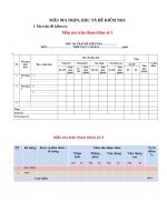 MẪU MA TRẬN, ĐẶC TẢ ĐỀ KIỂM TRA