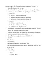 Đề cương môn học Pháp Luật Đại Cương