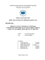 TIỂU LUẬN GIỮA kỳ môn QUẢN TRỊ tài CHÍNH đa QUỐC GIA  đề tài PHONG CÁCH và HÀNH VI LÃNH đạo ẢNH HƯỞNG đến HIỆU SUẤT HOẠT ĐỘNG TRONG CÔNG TY GIA ĐÌNH TỔNG QUAN lý THUYẾT 