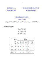 Kế hoạch giáo dục, phụ lục 1, 2, 3 cv 5512 môn khoa học tự nhiên 6 sách kết nối tri thức với cuộc sống