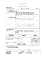 Giáo án môn Công nghệ lớp 7 sách Chân trời sáng tạo: Bài ôn tập chương 3