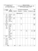 Đề thi HKI sử 7 22 23 