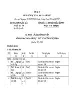 PL3 CN 10 thiết kế và công nghệ KNTT 