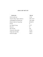 luận văn thạc sĩ đảng uỷ các trung đoàn tên lửa phòng không lãnh đạo công tác thanh niên trong giai đoạn hiện nay