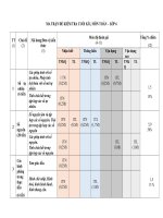 ĐỀ CUỐI kì 1 TOÁN 6 ma trận và đặc tả( đã sửa)