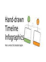Hand drawn timeline infographics by slidesgo