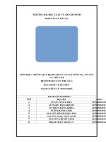 MÔN học NHỮNG QUY ĐỊNH CHUNG về LUẬT dân sự, tài sản và THỪA kế BUỔI THẢO LUẬN THỨ sáu QUY ĐỊNH về DI CHÚC 