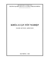 Hoàn thiện công tác kế toán tài sản cố định tại công ty TNHH thương mại và vận tải anh lộc phát   h68 