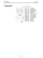 Board 16 18b maitenance 62445e