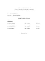 BÁO cáo CHUYÊN đề THỰC tế 1 THAM QUAN TỔNG CÔNG TY GIẢI PHÁP CÔNG NGHIỆP VIETTEL 