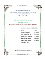 MÔN HỌC NHẬP MÔN LOGIC HỌC TIỂU LUẬN CUỐI KỲ ĐỀ TÀI LOGIC VÀ CÁC LỖI LOGIC TRONG ĐỜI SỐNG