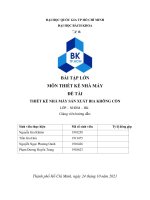 BÀI tập lớn môn THIẾT kế NHÀ máy đề tài THIẾT kế NHÀ máy sản XUẤT BIA KHÔNG cồn 