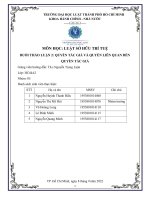 MÔN HỌC LUẬT SỞ HỮU TRÍ TUỆ BUỔI THẢO LUẬN 2: QUYỀN TÁC GIẢ VÀ QUYỀN LIÊN QUAN ĐẾN QUYỀN TÁC GIẢ