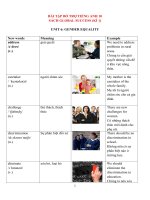 Bài tập bổ trợ tiếng anh 10 sách global success (kì 2, photo học sinh)