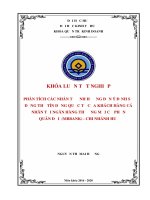 KHÓA LUẬN TỐT NGHIỆP: PHÂN TÍCH CÁC NHÂN TỐ ẢNH HƯỞNG ĐẾN Ý ĐỊNH SỬ DỤNG THẺ TÍN DỤNG QUỐC TẾ CỦA KH CÁ NHÂN TẠI NGÂN HÀNG TMCP QUÂN ĐỘI(MBBANK)-CN HUẾ