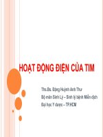 HOẠT ĐỘNG ĐIỆN CỦA TIM. Ths.Bs Đặng Huỳnh Anh Thư. Bộ môn Sinh Lý – Sinh lý bệnh Miễn dịch Đại học Y dược – TP.HCM