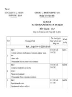 Kế hoạch dạy thêm tiếng Anh 6 7 8 9  đầy đủ ,mới nhất năm học 2022 2023