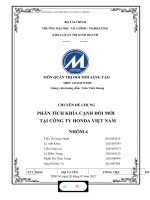 MÔN QUẢN TRỊ đổi mới SÁNG tạo CHUYÊN đề CHUNG PHÂN TÍCH KHÍA CẠNH đổi mới tại CÔNG TY HONDA VIỆT NAM 