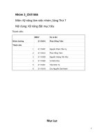 Môn kỹ năng làm việc nhóm sáng thứ 7 nội dung kỹ năng đặt mục tiêu 