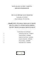 Chủ đề PHÂN TÍCH HOẠT ĐỘNG QUẢN TRỊ rủi RO của CÔNG TY cổ PHẦN HÀNG KHÔNG VIETJET TRONG GIAI đoạn DỊCH COVID 19 