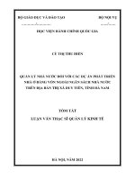 (TÓM tắt LUẬN văn THẠC sĩ) quản lý nhà nước đối với các dự án phát triển nhà ở bằng vốn ngoài ngân sách nhà nước trên địa bàn thị xã duy tiên, tỉnh hà nam 