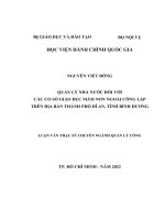 QUẢN lý NHÀ nước đói với các CO sỏ GIÁO dục mầm NON NGOÀI CÔNG lập TRÊN địa bàn THÀNH PHÓ dĩ AN, TỈNH BÌNH DƯƠNG 