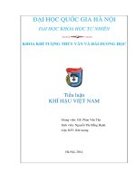 Tiểu luận KHÍ HẬU VIỆT NAM Giảng viên: GS Phan Văn Tân