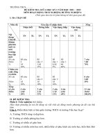 De thi giua hoc ki 1 hoat dong trai nghiem huong nghiep 6 sach chan troi sang tao