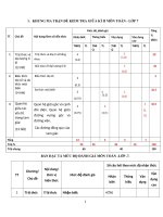 Ma trận, đặc tả ma trận, đề kiểm tra giữa kì 2 toán 7   KNTT