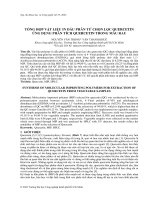 Tổng hợp vật liệu in dấu phân tử chọn lọc quercetin ứng dụng phân tích quercetin trong mẫu rau